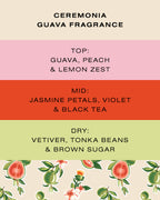 Mascarilla de Guava