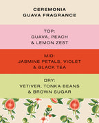 Guava Wash Routine