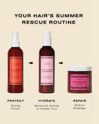 Protect, Hydrate, & Repair Kit