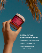 The Spaliday Reset Kit
