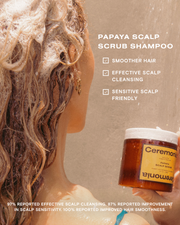 The Spaliday Reset Kit
