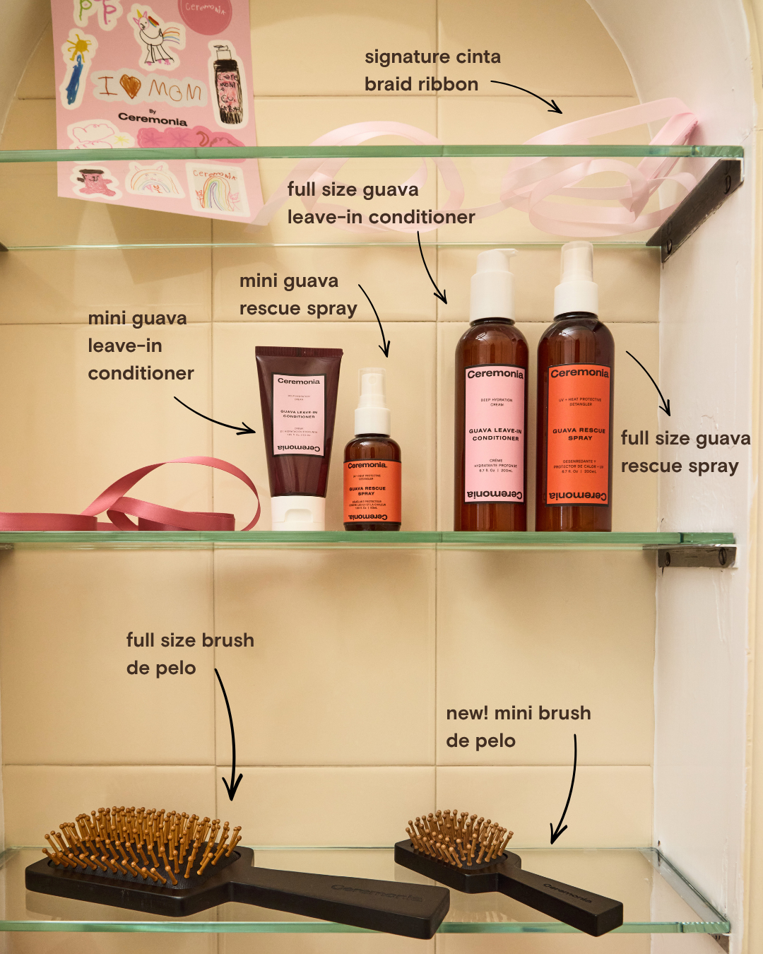 The Ultimate Mother’s Day Box