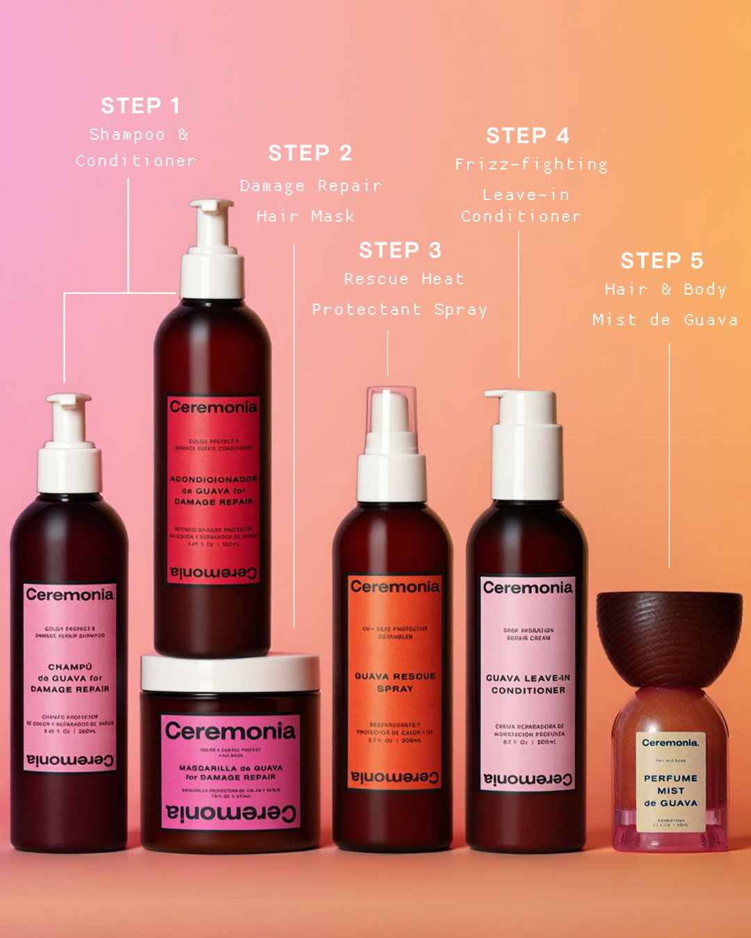 Hair care products arranged by step including shampoo, conditioner, mask, spray, and perfume mist.