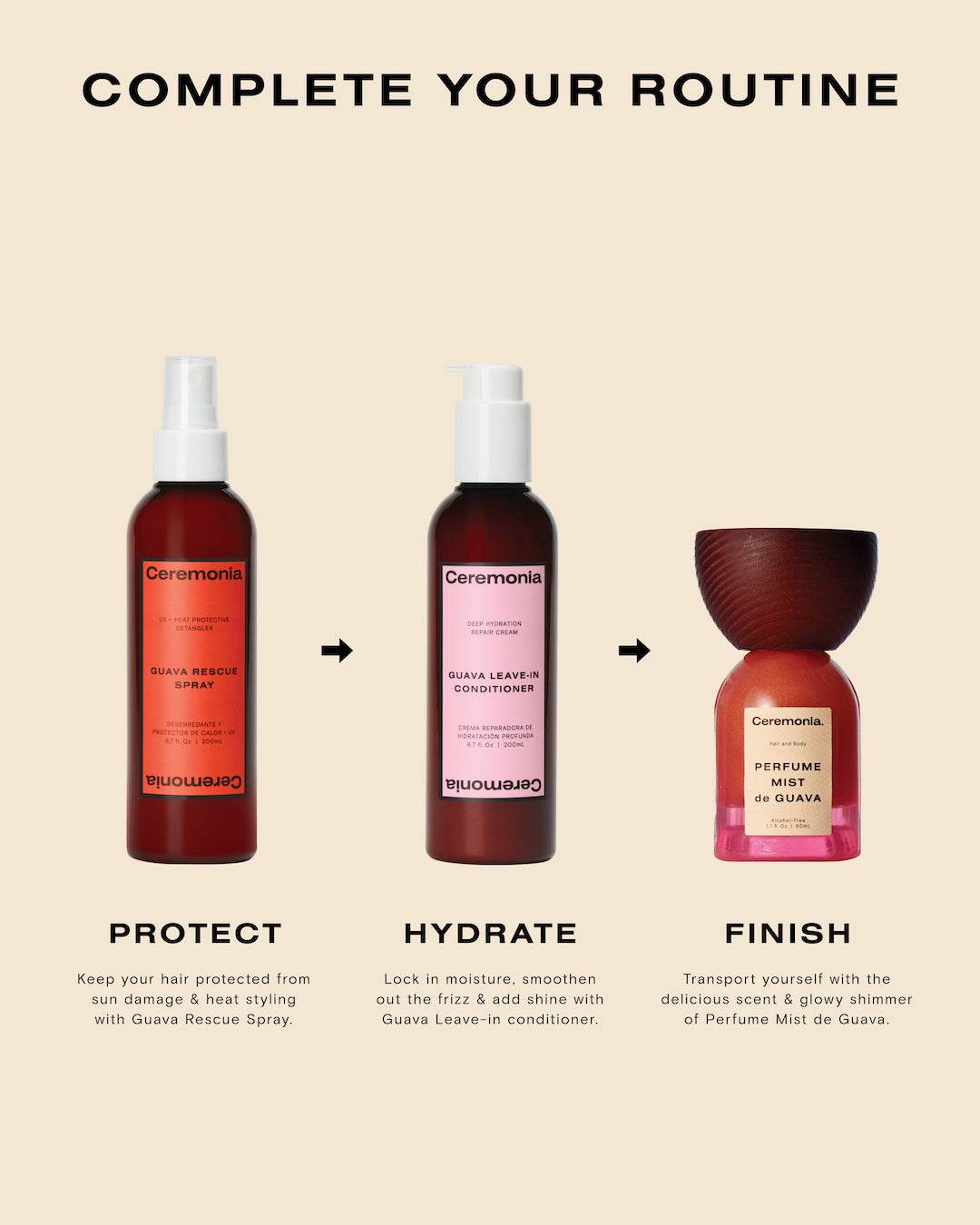 Leave-in hair conditioner in the Ceremonia Guava collection shown between rescue spray and perfume mist as part of a routine.