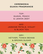 Ceremonia Guava fragrance notes: top guava peach lemon, mid jasmine violet tea, dry vetiver tonka.