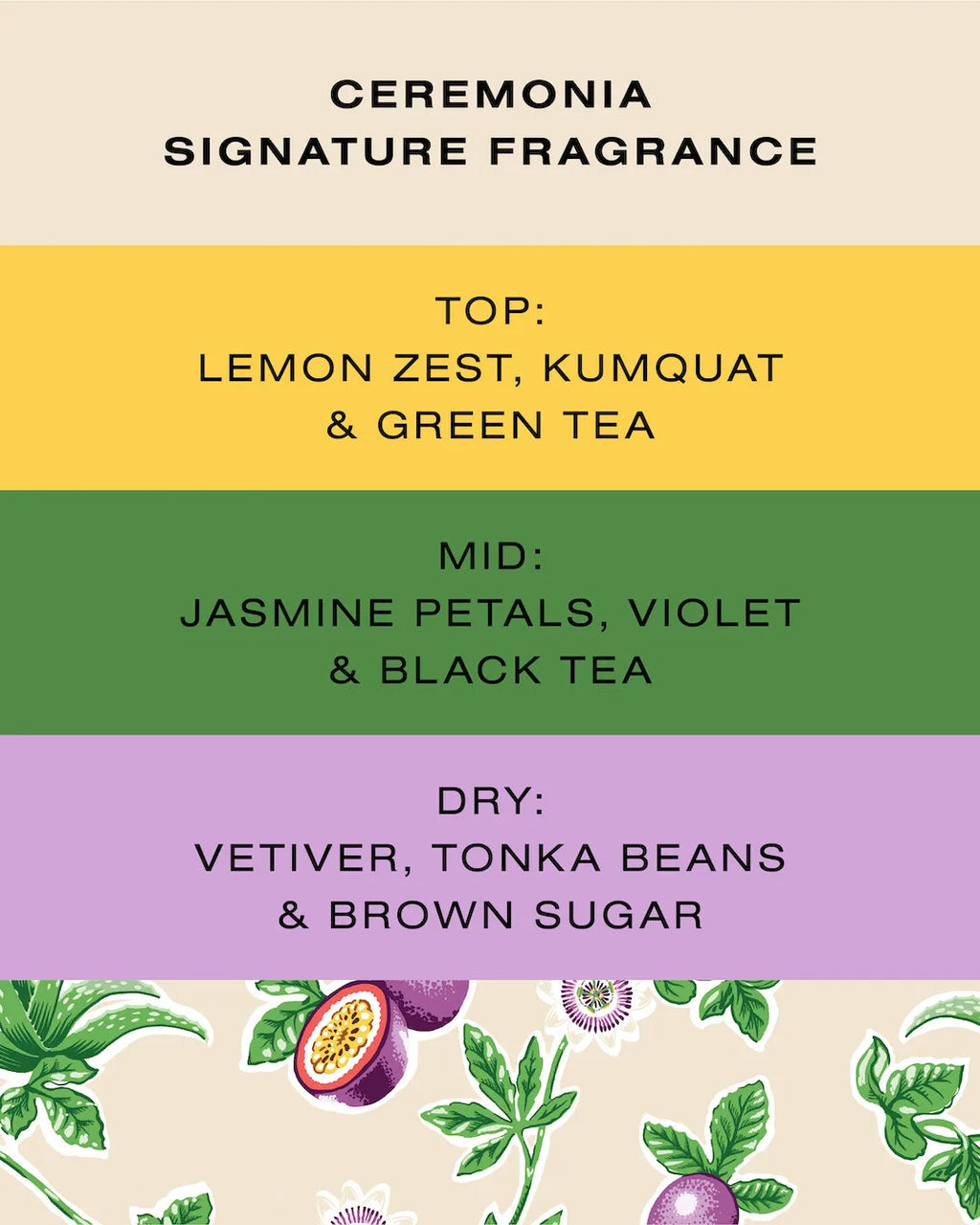 Ceremonia signature fragrance notes: lemon zest and green tea top, jasmine and black tea mid, vetiver and tonka dry.