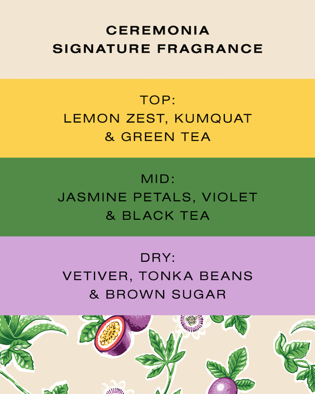 Ceremonia signature fragrance notes: lemon zest and green tea top, jasmine mid, vetiver dry.